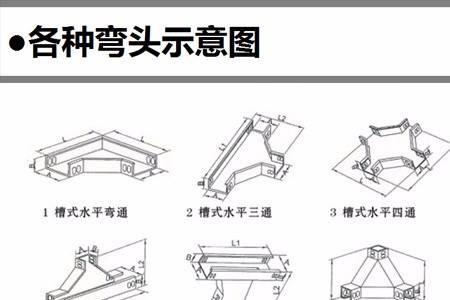 桥架弯头示意图